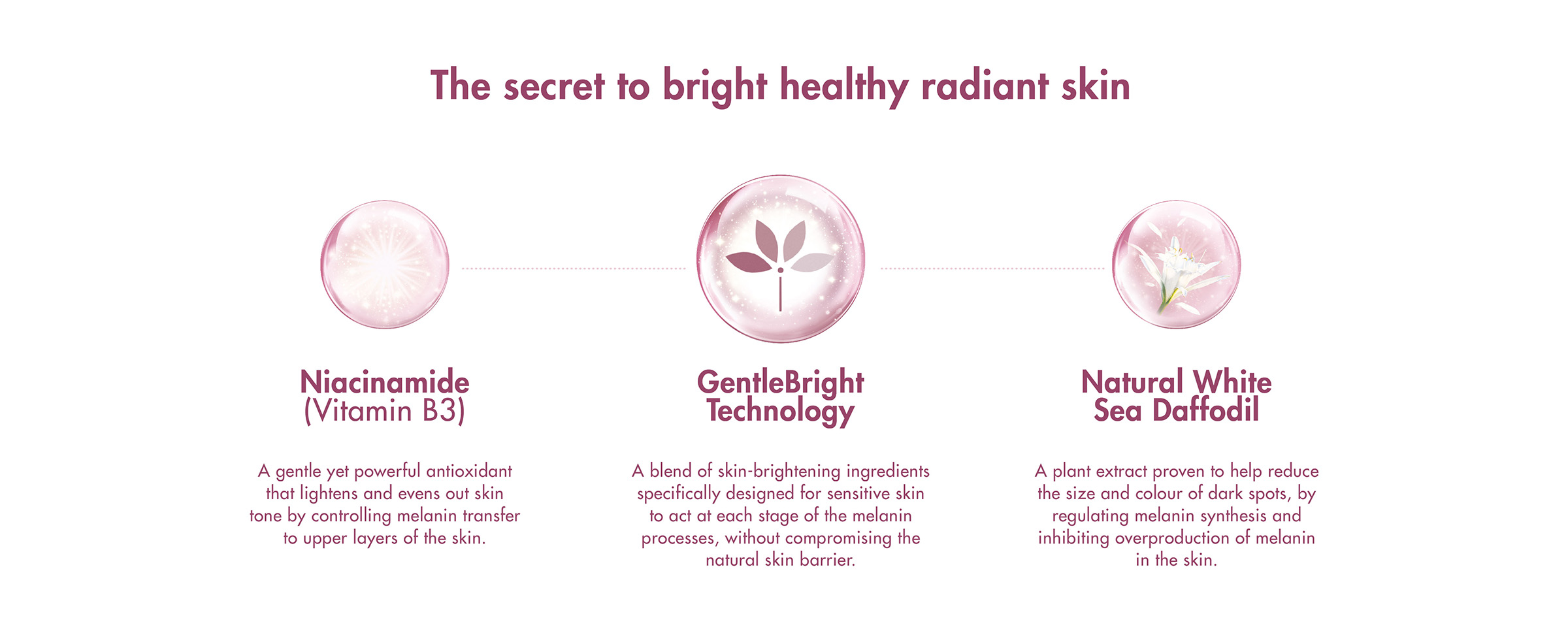 The secret to bright healthy radiance skin